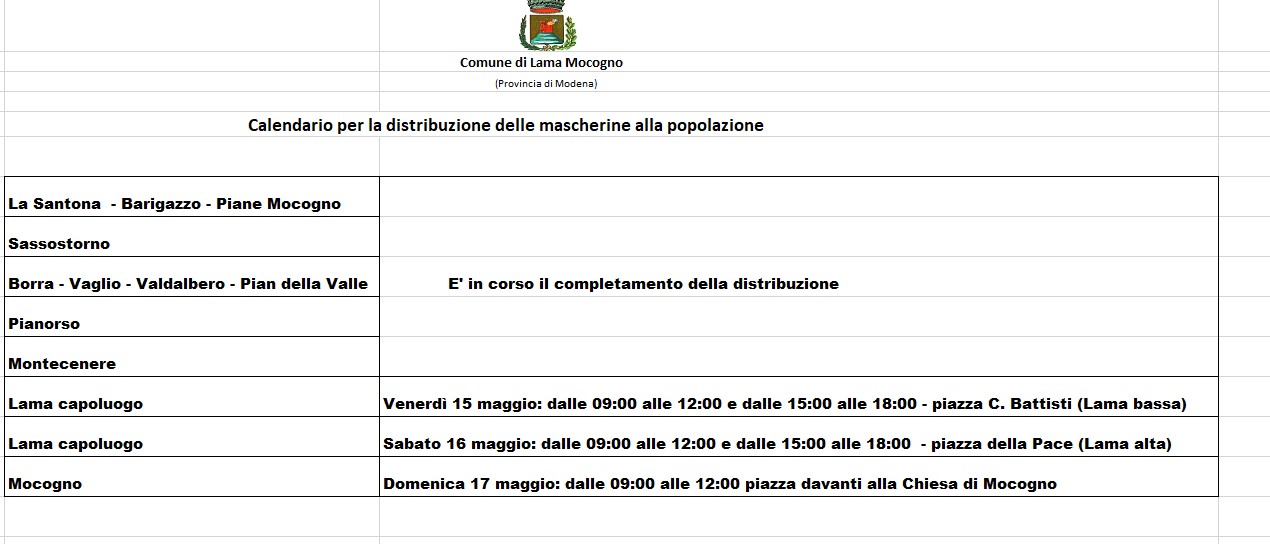 Calendario per la distribuzione delle mascherine