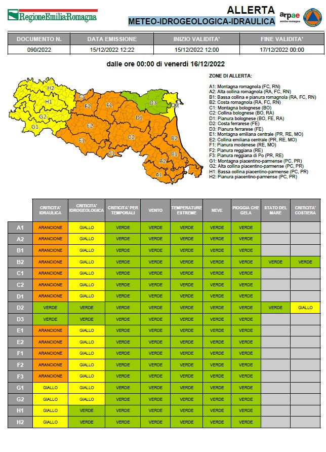Allerta meteo